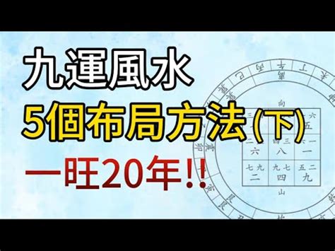 風水 第九運|九運風水是什麼？2024香港「轉運」將面臨5大影響+居家風水方。